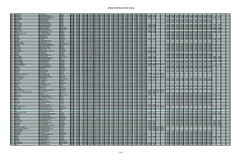 USB Public file 2002 Br list