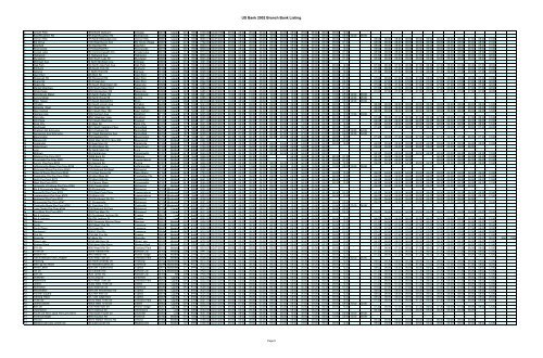 USB Public file 2002 Br list