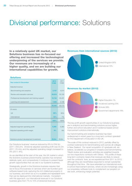Annual Report Accounts 2012 - Tribal