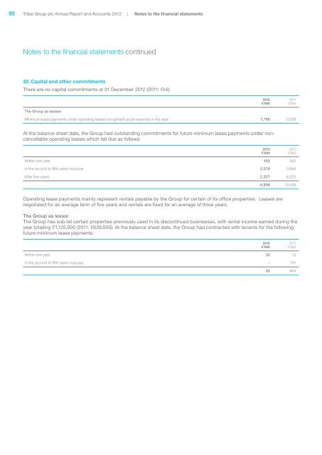 Annual Report Accounts 2012 - Tribal