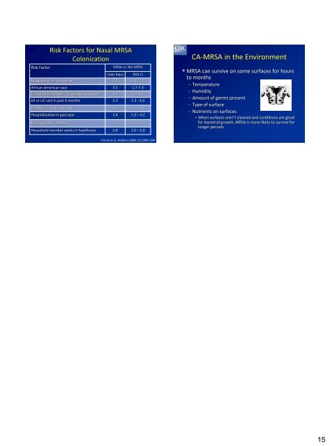 Community-Associated Staphylococcus aureus ... - SWACM