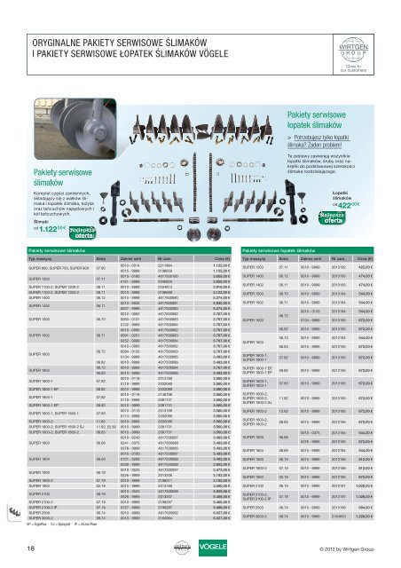 Nowy newsletter Parts and More - Wirtgen Group