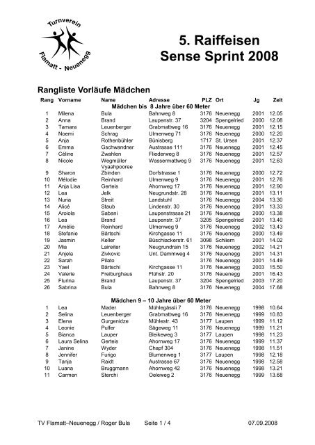 5. Raiffeisen Sense Sprint 2008 - Turnverein Flamatt-Neuenegg