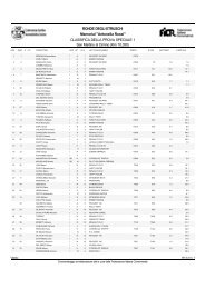 classifica della ps1 - cronoviterbo.net