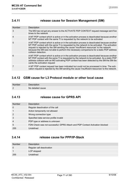 MC35i AT Command Set