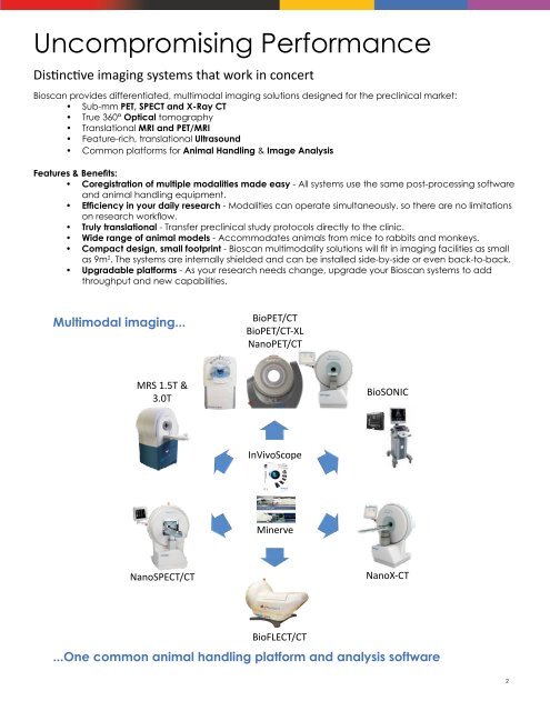 Multimodal Preclinical Imaging Solutions