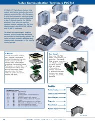 Valve Communication Terminals (VCTs) Devic - StoneL