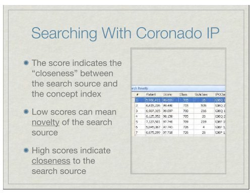 Coronado IP Visual Overview - Coronado Group, Ltd.