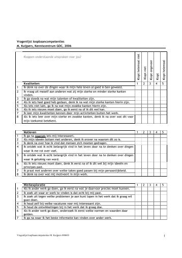 Ga naar de Vragenlijst Loopbaancompetenties - Het Uitgeverijbedrijf