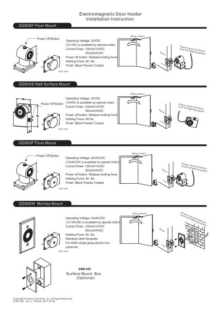 magnetic door holder installation problems solutions