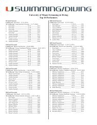 All-time Top 10 Performers.indd - University of Miami Athletics