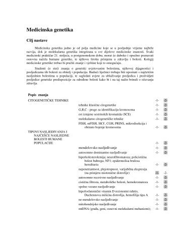 4. Medicinska genetika - Ester Pugel Pernjak - - 81.8 KB