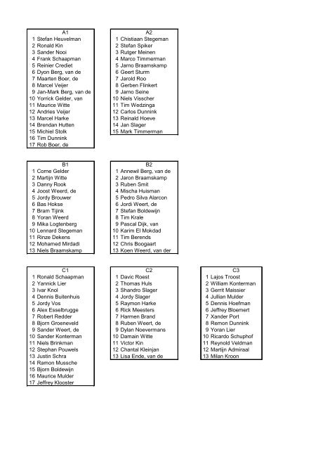 A1 A2 1 Stefan Heuvelman 1 Chistiaan Stegeman 2 ... - Staphorst