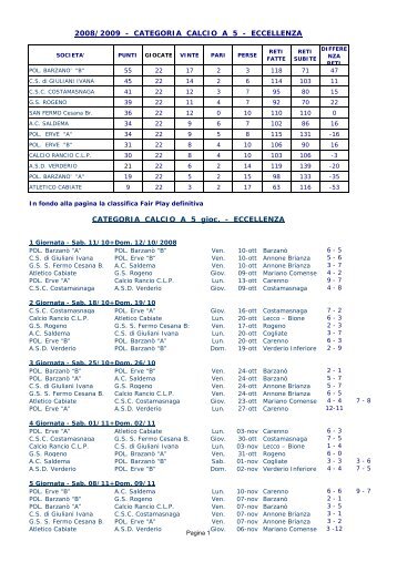 classifiche calendari 2008-2009 - CSI Lecco