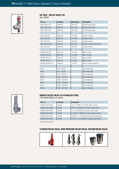 Relief Valves, Regulators, Pumps & Boosters - Valnor AS