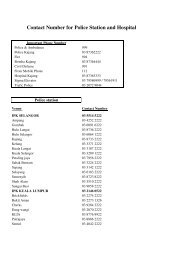 Contact Number for Police Station and Hospital