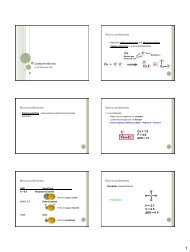 Chemistry Review