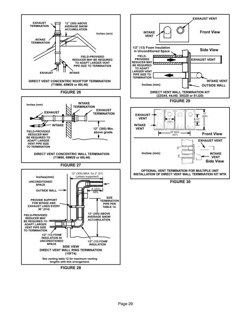 g43 service manual - Heating and Air Parts