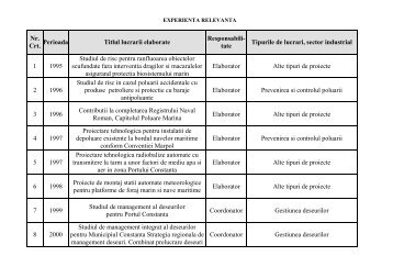 lista lucrari elaborate - Petrescu Traian - Expert Mediu