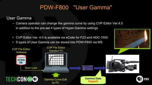 Emerging Broadcast Technologies: An Update from Sony - PBS