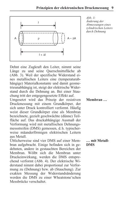 Elektronische Druckmesstechnik