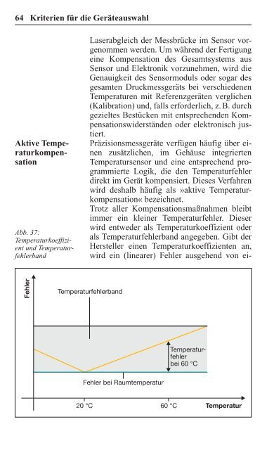 Elektronische Druckmesstechnik