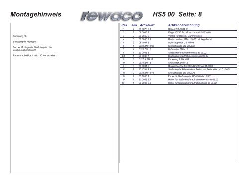 Montagehinweis HS5 00 Seite: 1 - Rewaco