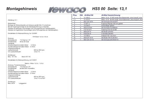 Montagehinweis HS5 00 Seite: 1 - Rewaco