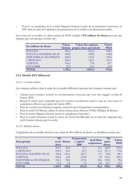 TÃ©lÃ©charger la premiÃ¨re partie du prospectus d'introduction ... - Tustex