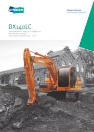 DX140LC - Doosan BobCat Chile