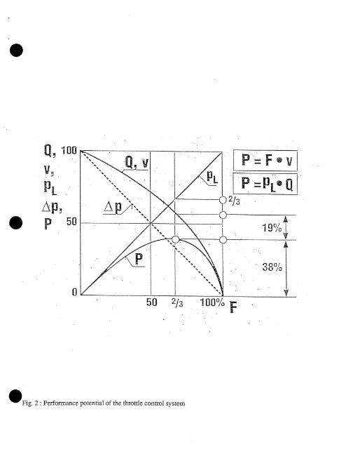 The Bascule Bridge for Seville, a New Concept of Hydraulic Control ...