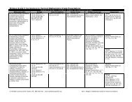 Bridges Grade 5 Correlations to Vermont Mathematics Grade ...