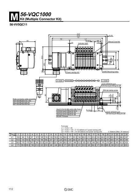 ATEX compliant - SMC ETech