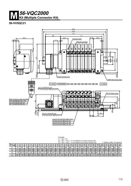 ATEX compliant - SMC ETech