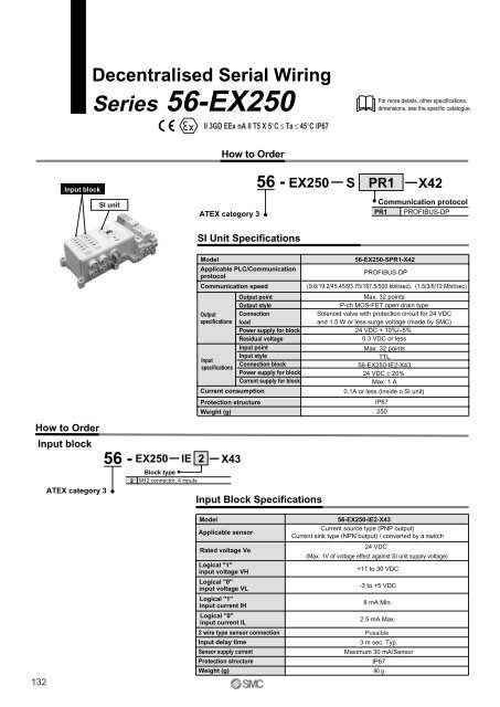 ATEX compliant - SMC ETech