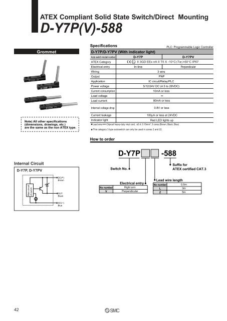 ATEX compliant - SMC ETech