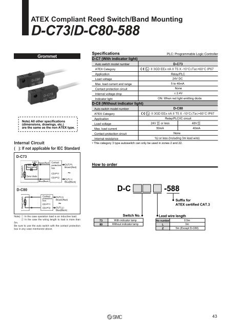 ATEX compliant - SMC ETech