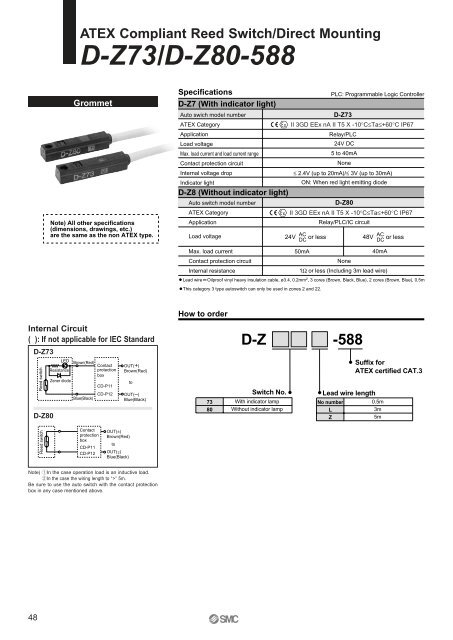 ATEX compliant - SMC ETech