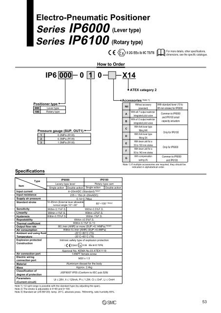 ATEX compliant - SMC ETech