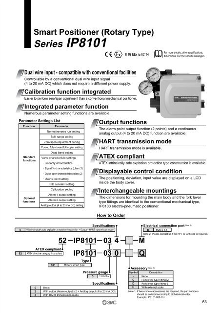 ATEX compliant - SMC ETech