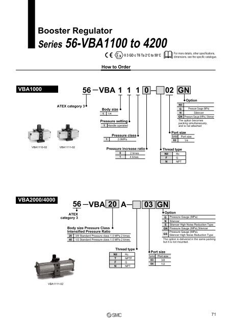 ATEX compliant - SMC ETech