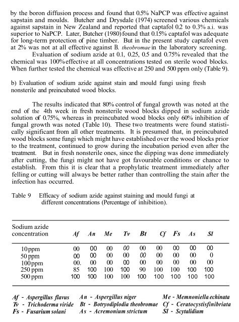 sapstain fungi of some commercially important timbers and their ...