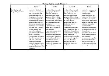 how to write compare and contrast essay rubric 5th grade