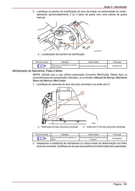 MANUAL DE OPERAÇÃO MANUTENÇÃO E GARANTIA - Mercury