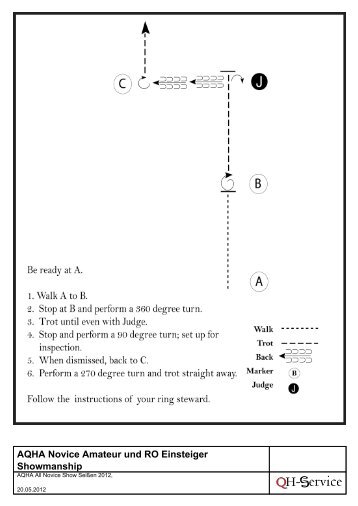 AQHA Novice Amateur und RO Einsteiger Showmanship