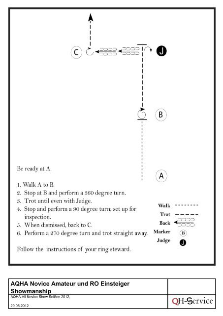 AQHA Novice Amateur und RO Einsteiger Showmanship