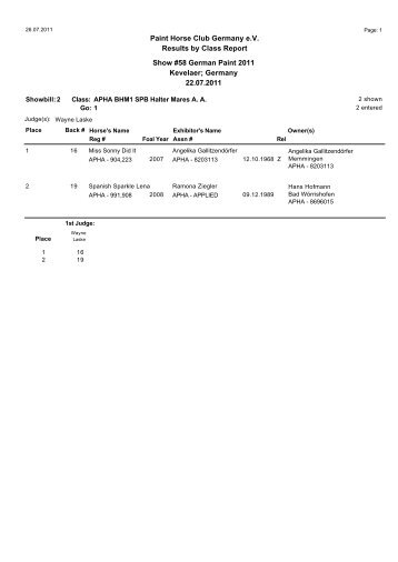 Paint Horse Club Germany e.V. Results by Class Report Show #58 ...