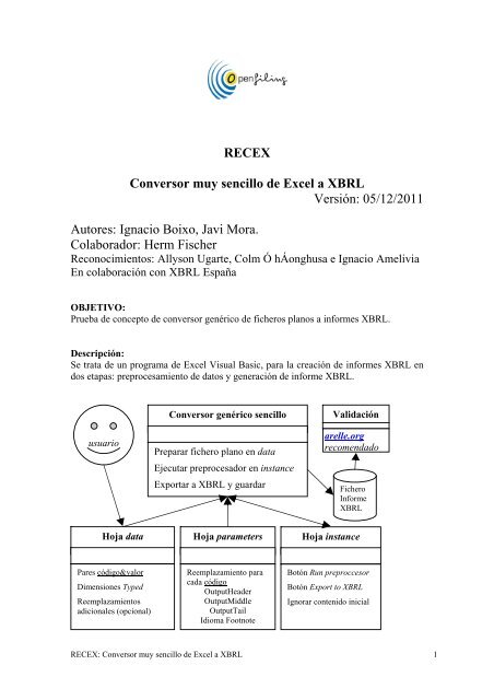 Manual de usuario - XBRL España