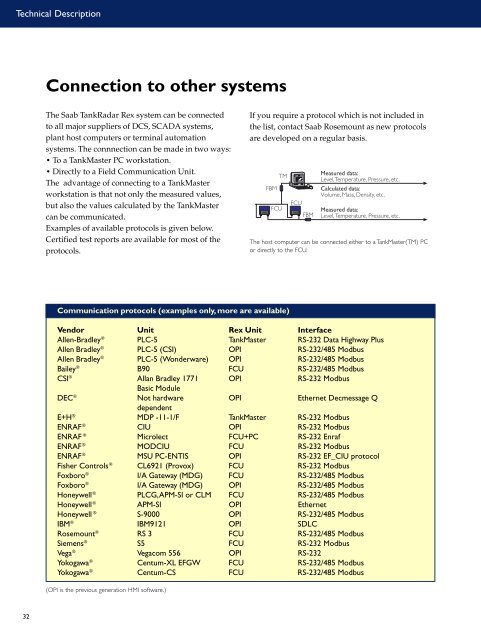 High Precision Inventory Tank Gauging System