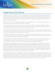 Insight School List Report - Canadian Test Centre